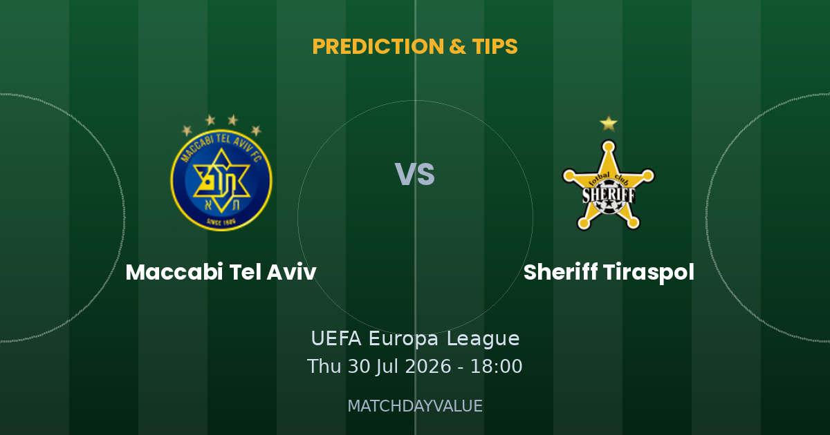 Maccabi Tel Aviv vs Sheriff Tiraspol - Prediction & Betting Tips