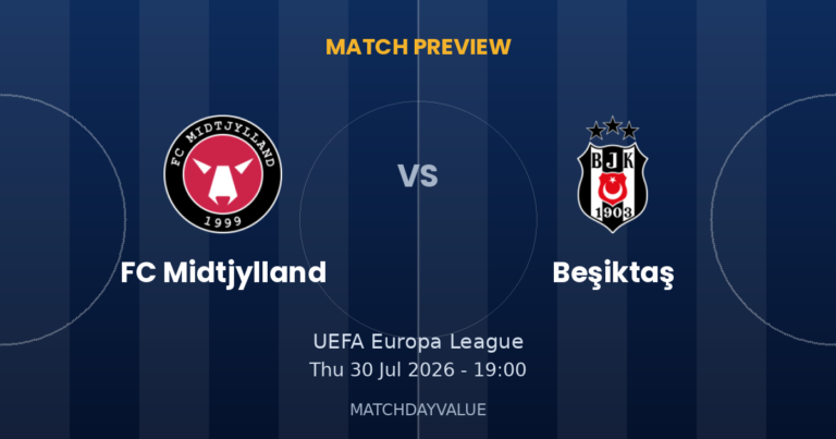 FC Midtjylland vs Beşiktaş - Match Preview