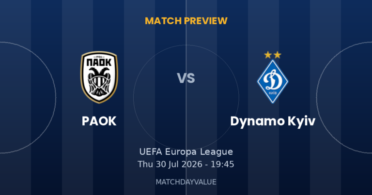 PAOK vs Dynamo Kyiv - Match Preview