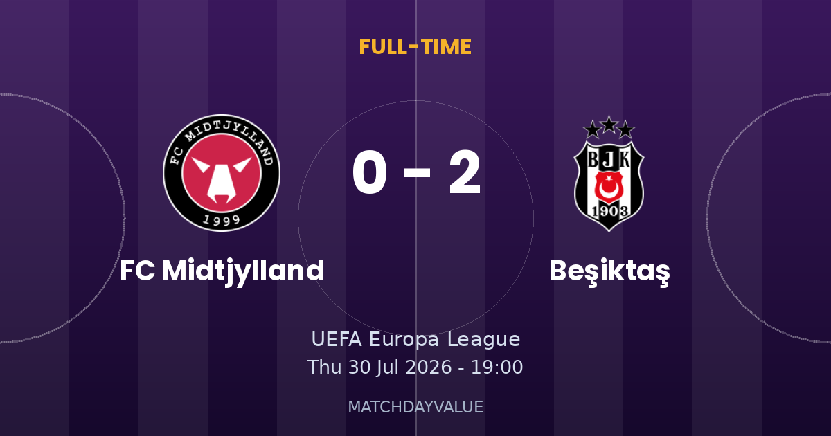 FC Midtjylland vs Beşiktaş - FULL-TIME