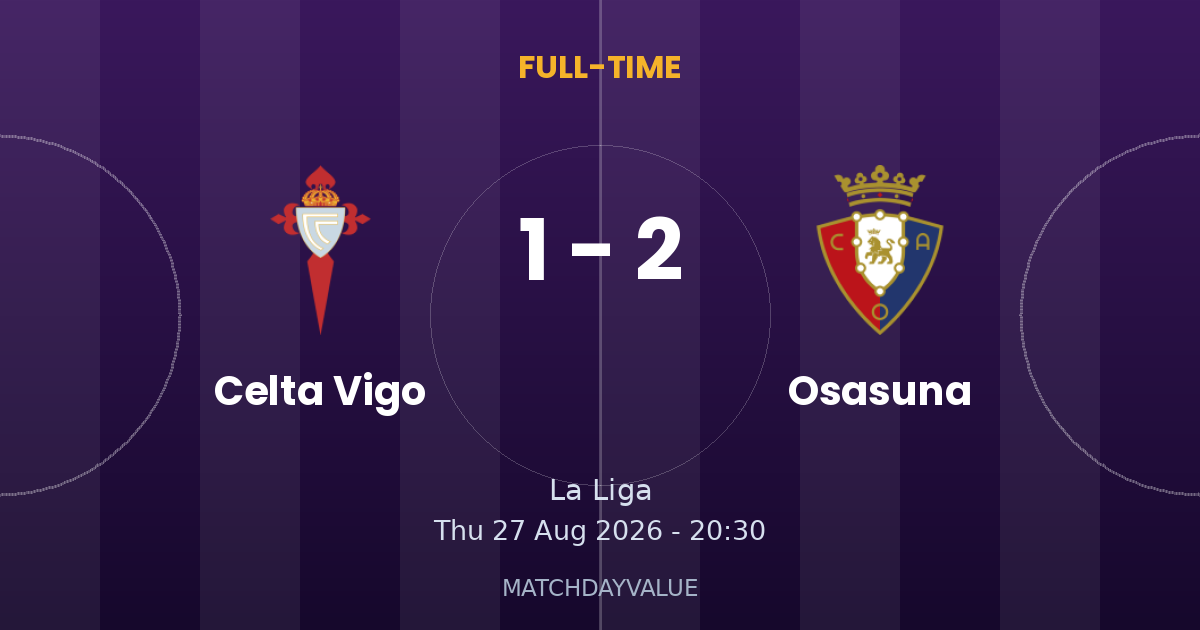 Celta Vigo vs Osasuna - FULL-TIME
