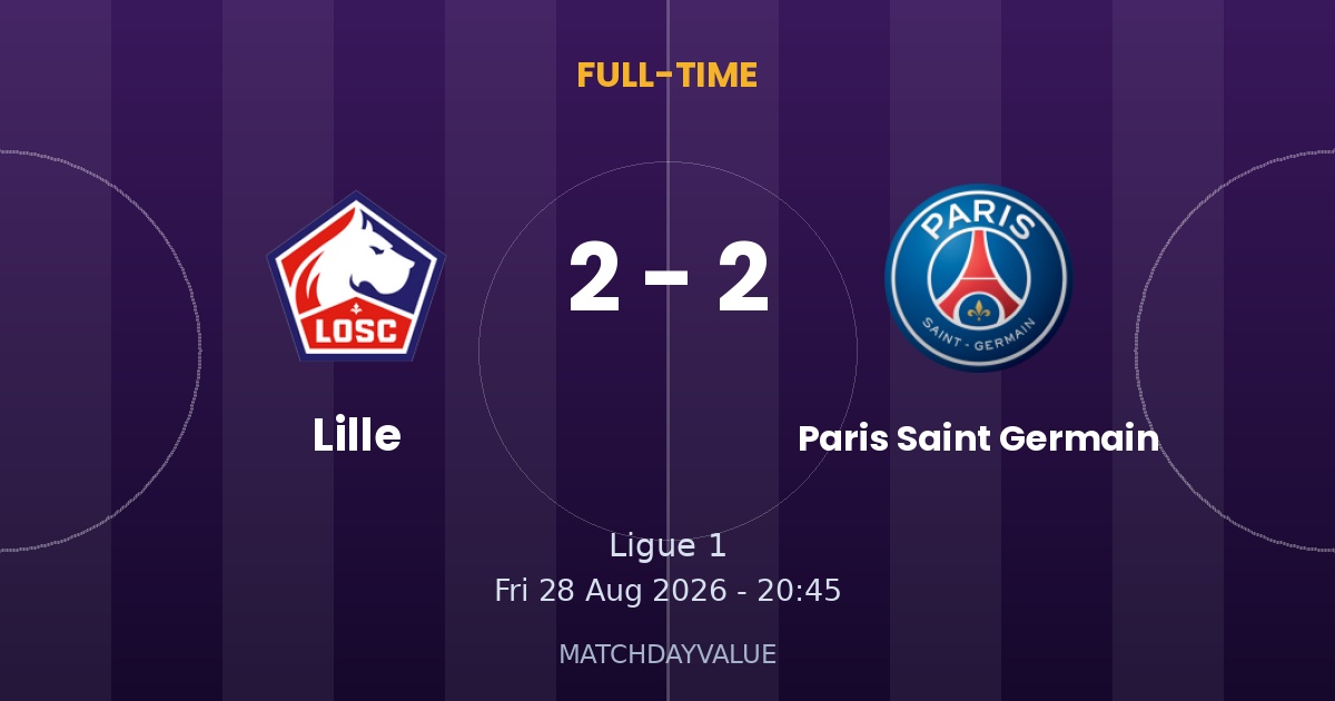 Lille vs Paris Saint Germain - FULL-TIME