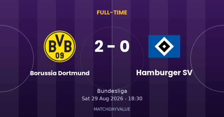 Borussia Dortmund vs Hamburger SV - FULL-TIME