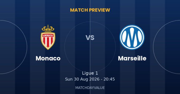 Monaco vs Marseille - MATCH PREVIEW