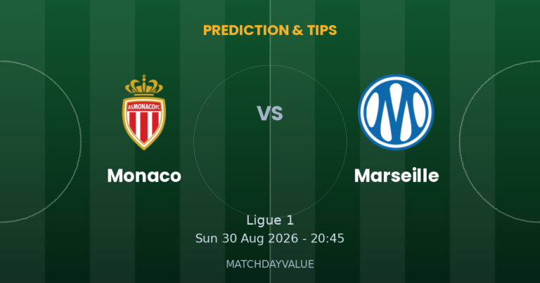 Monaco vs Marseille - PREDICTION & TIPS