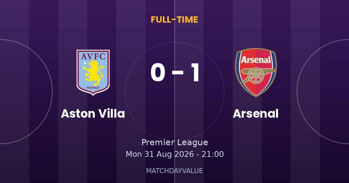 Aston Villa vs Arsenal - FULL-TIME