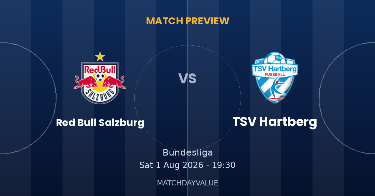 Red Bull Salzburg vs TSV Hartberg - MATCH PREVIEW