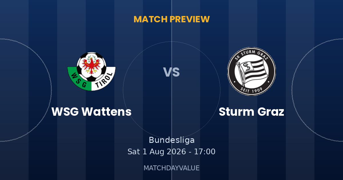 WSG Wattens vs Sturm Graz - MATCH PREVIEW