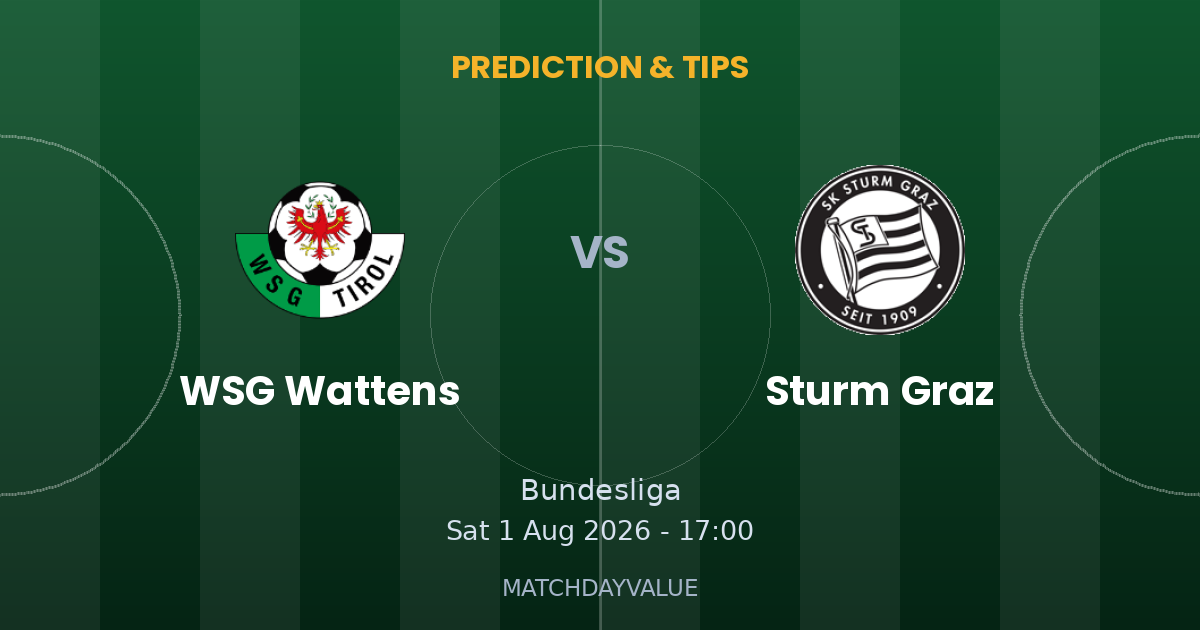 WSG Wattens vs Sturm Graz - PREDICTION & TIPS