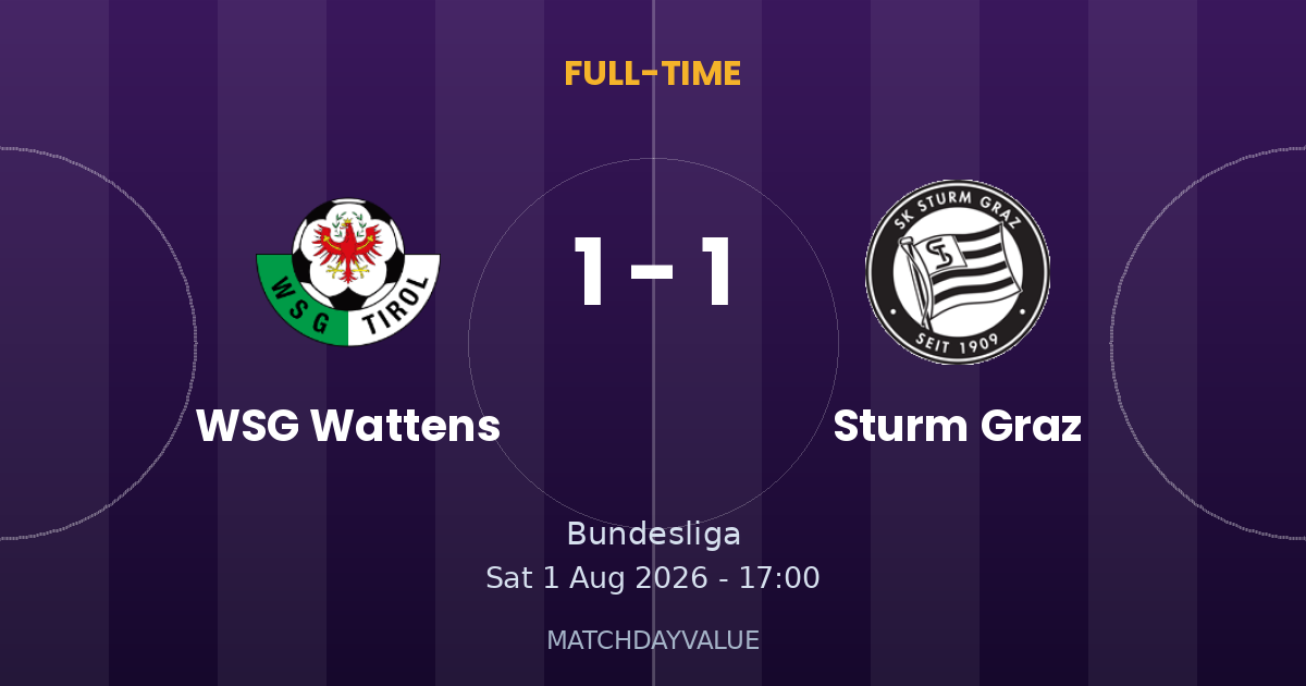 WSG Wattens vs Sturm Graz - FULL-TIME