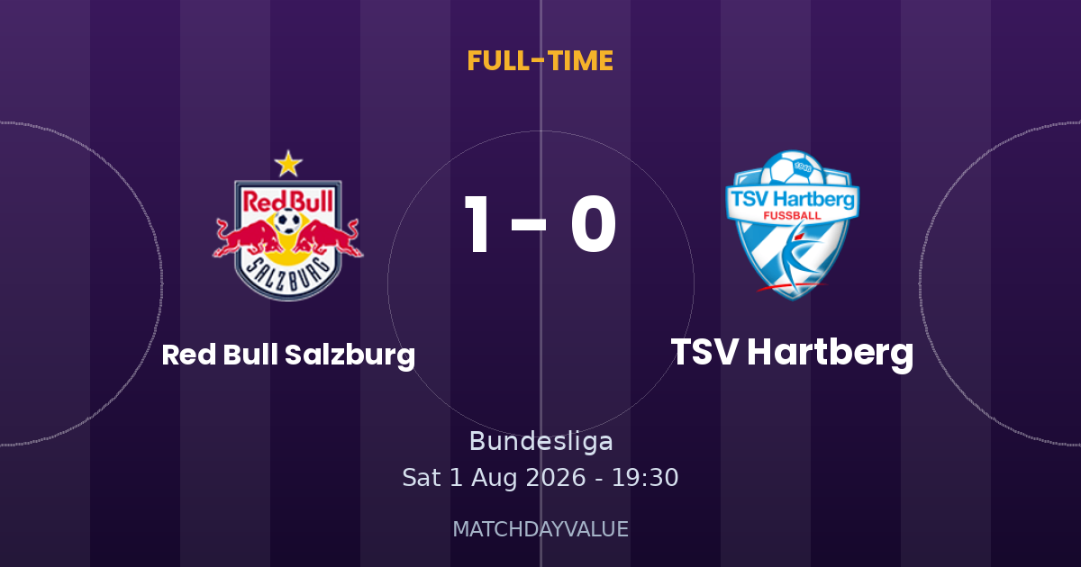 Red Bull Salzburg vs TSV Hartberg - FULL-TIME