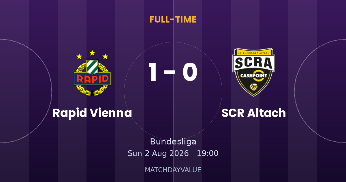 Rapid Vienna vs SCR Altach - FULL-TIME