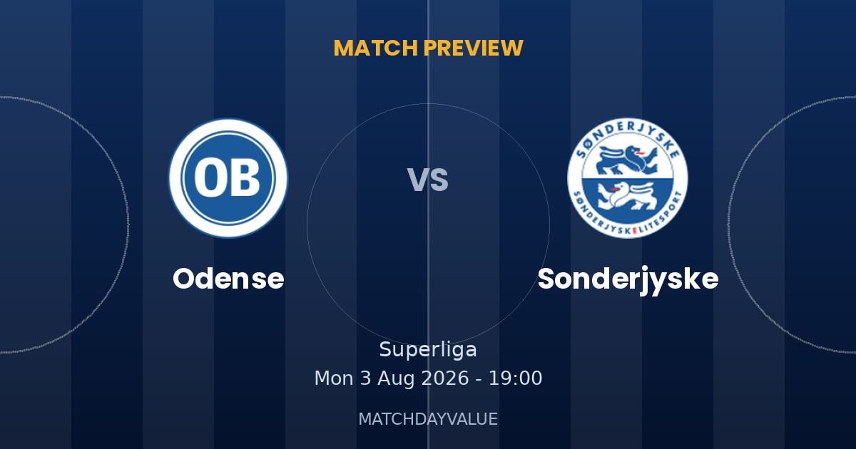 Odense vs Sonderjyske - MATCH PREVIEW