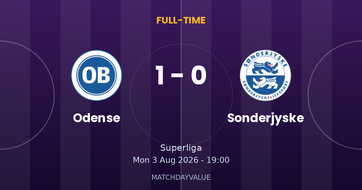 Odense vs Sonderjyske - FULL-TIME