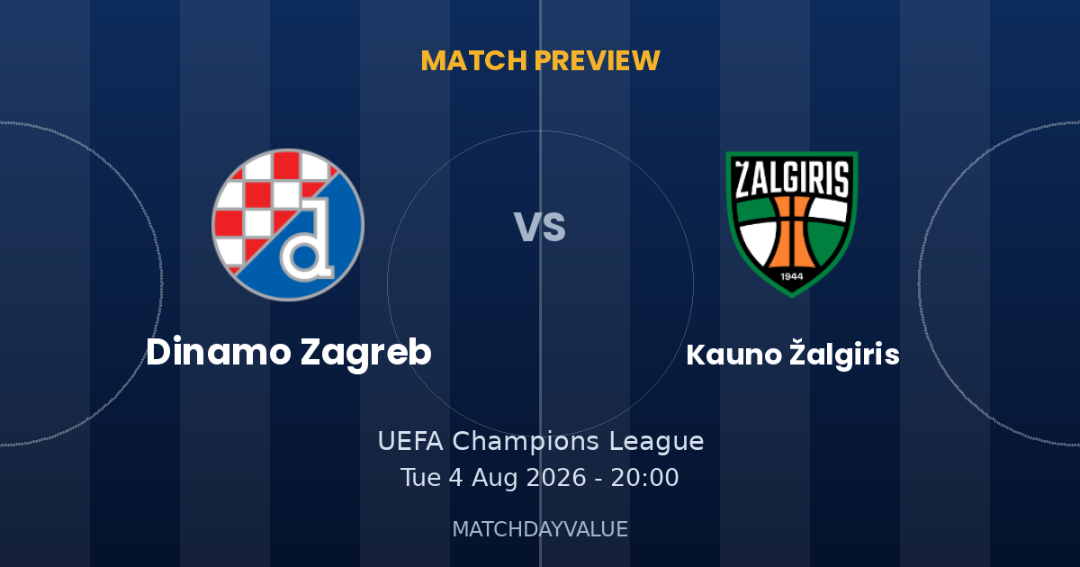 Dinamo Zagreb vs Kauno Žalgiris - MATCH PREVIEW