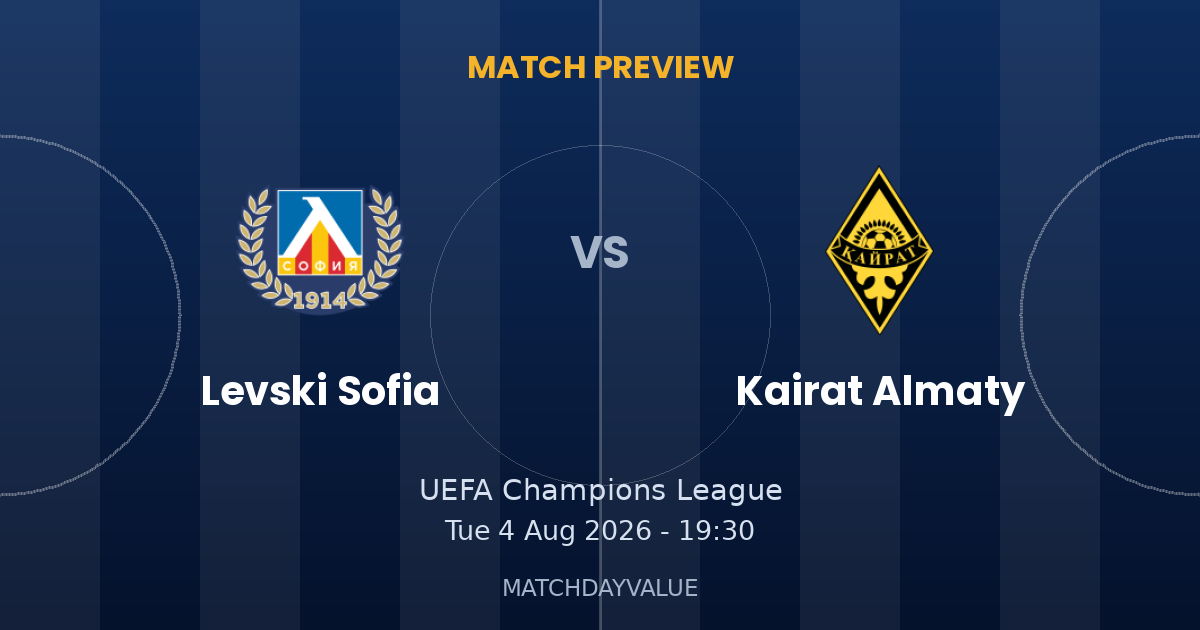 Levski Sofia vs Kairat Almaty - MATCH PREVIEW