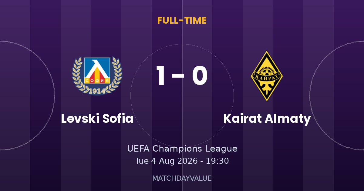 Levski Sofia vs Kairat Almaty - FULL-TIME