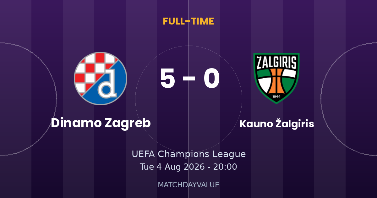 Dinamo Zagreb vs Kauno Žalgiris - FULL-TIME