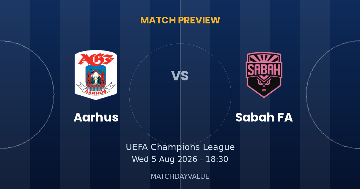 Aarhus vs Sabah FA - MATCH PREVIEW