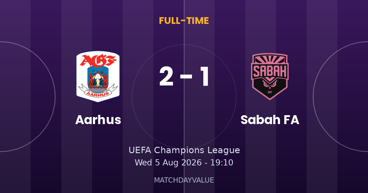 Aarhus vs Sabah FA - FULL-TIME