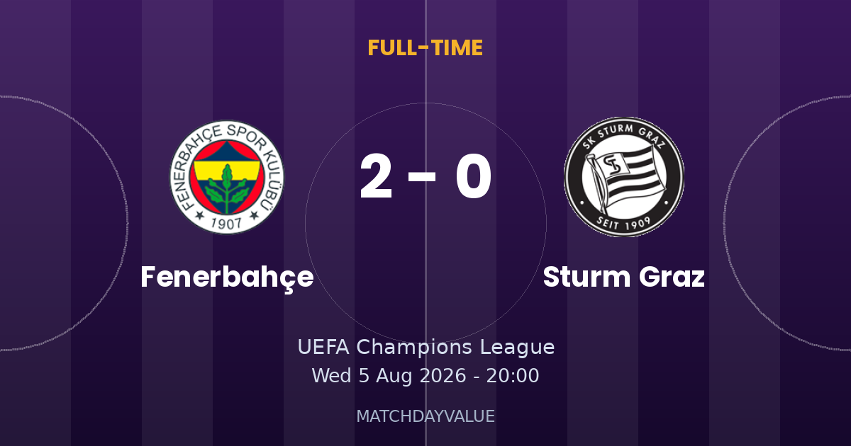 Fenerbahçe vs Sturm Graz - FULL-TIME