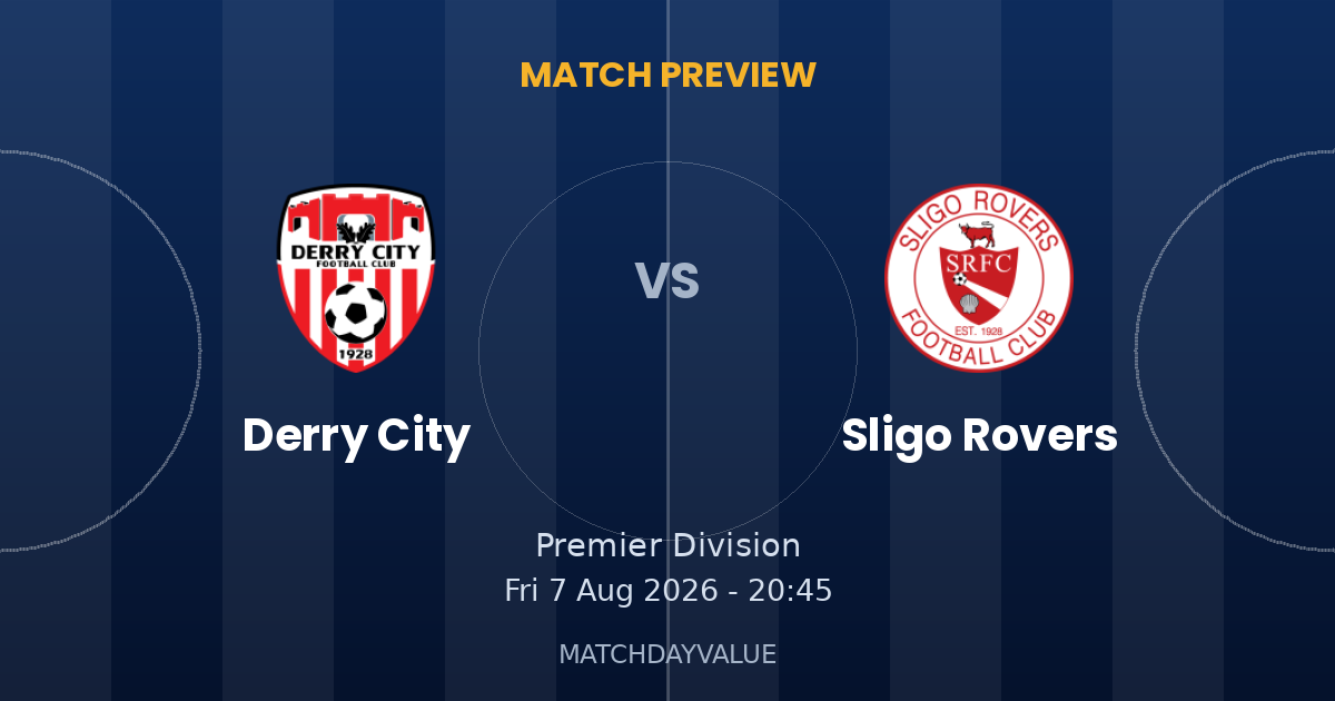 Derry City vs Sligo Rovers - MATCH PREVIEW