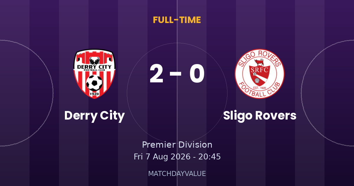 Derry City vs Sligo Rovers - FULL-TIME