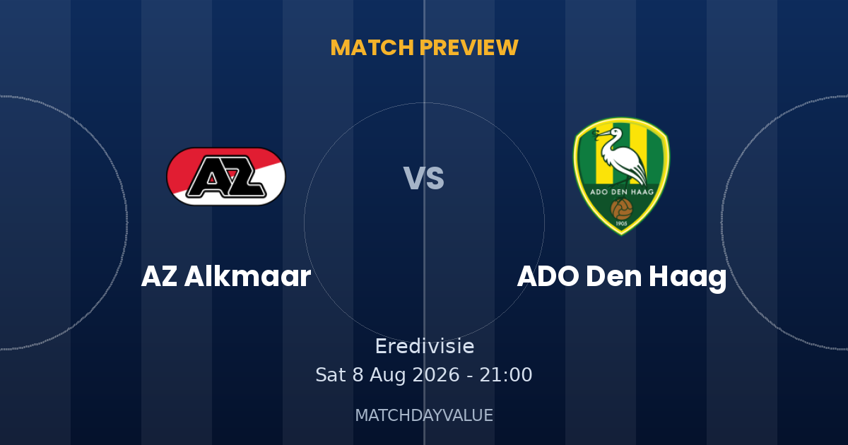 AZ Alkmaar vs ADO Den Haag - MATCH PREVIEW
