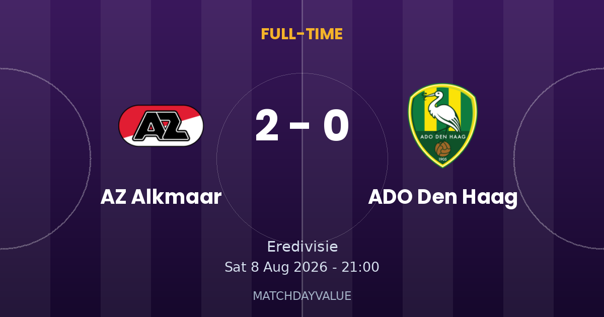 AZ Alkmaar vs ADO Den Haag - FULL-TIME