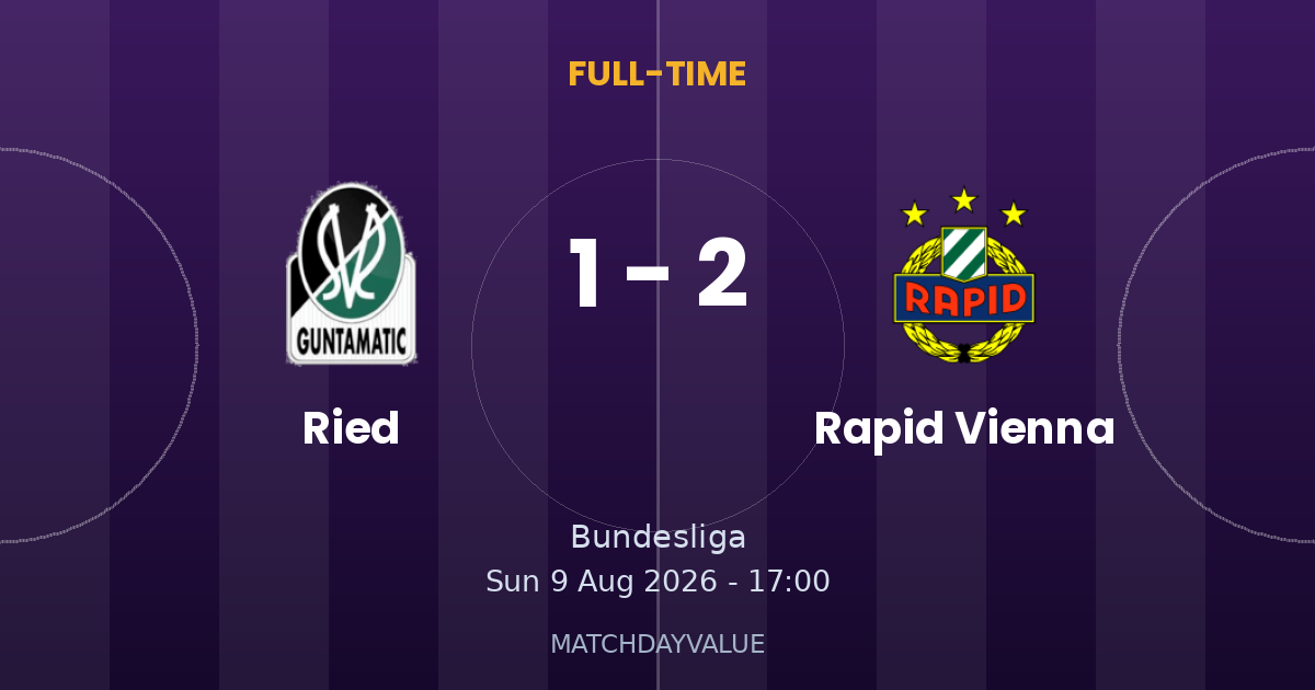 Ried vs Rapid Vienna - FULL-TIME