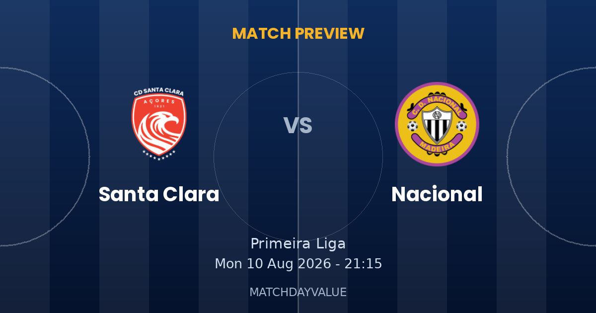 Santa Clara vs Nacional - MATCH PREVIEW