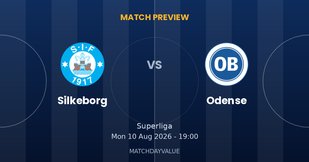 Silkeborg vs Odense - MATCH PREVIEW