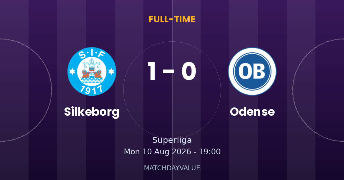 Silkeborg vs Odense - FULL-TIME