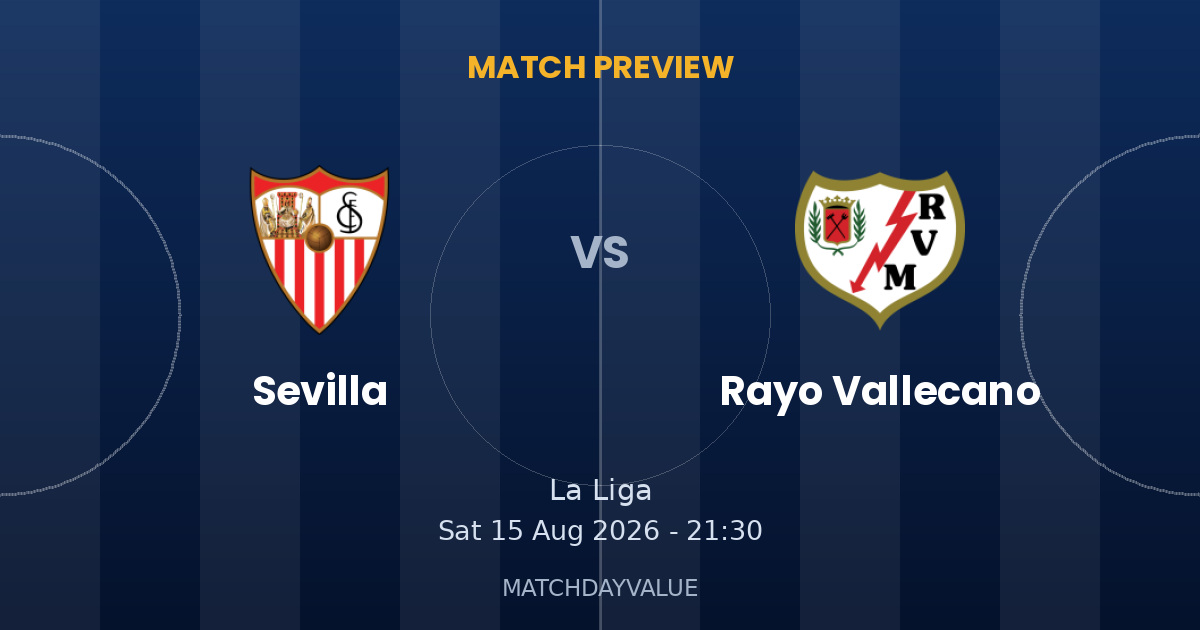 Sevilla vs Rayo Vallecano - MATCH PREVIEW