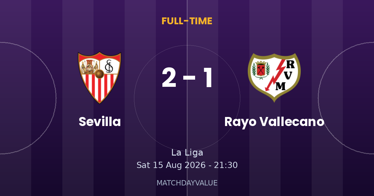 Sevilla vs Rayo Vallecano - FULL-TIME