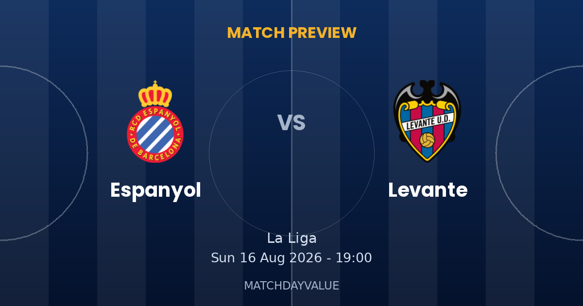 Espanyol vs Levante - MATCH PREVIEW