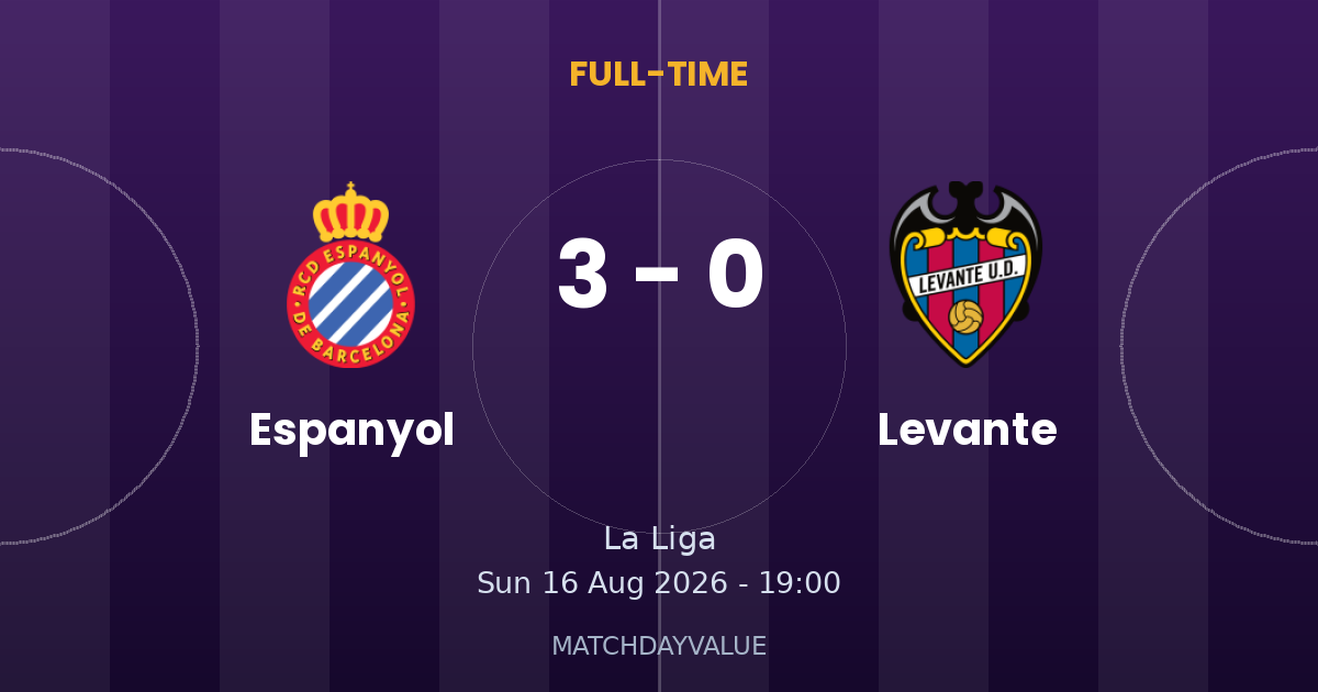 Espanyol vs Levante - FULL-TIME
