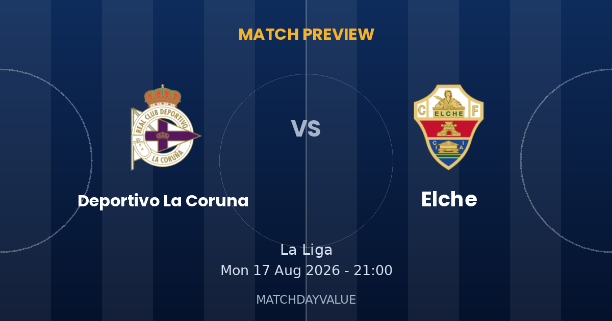 Deportivo La Coruna vs Elche - MATCH PREVIEW