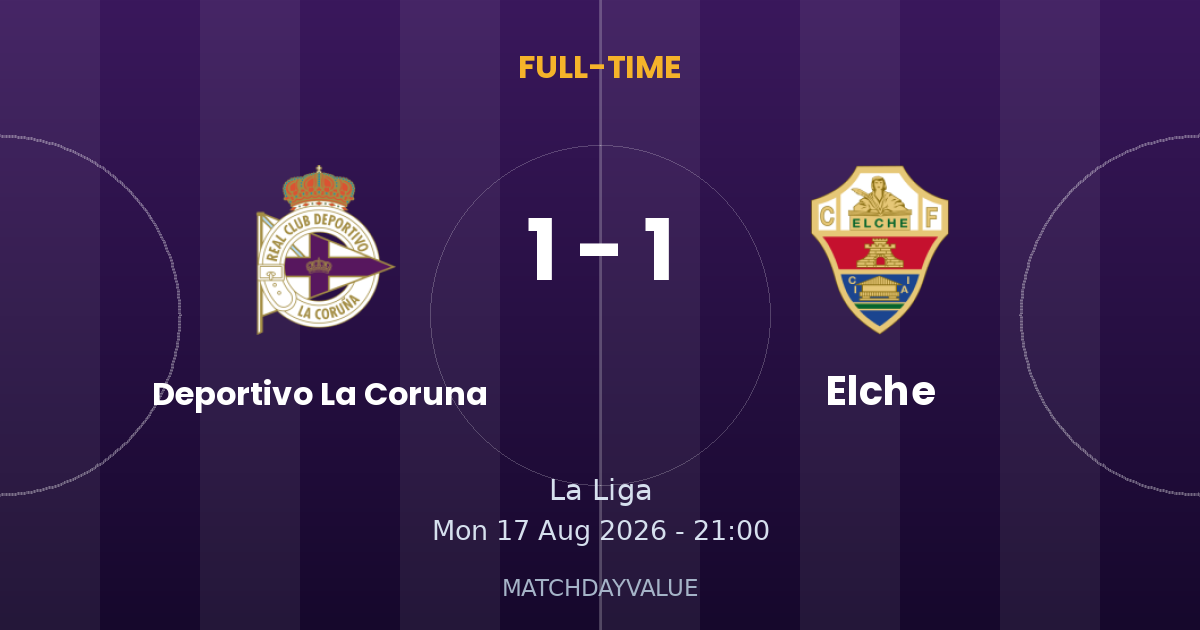 Deportivo La Coruna vs Elche - FULL-TIME