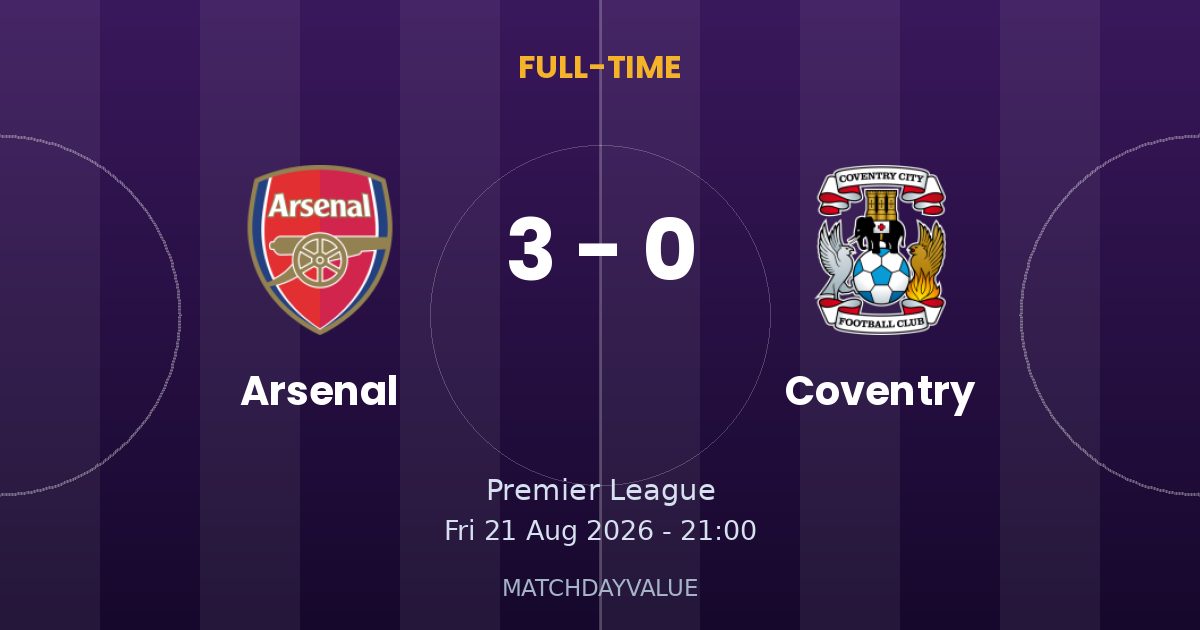 Arsenal vs Coventry - FULL-TIME