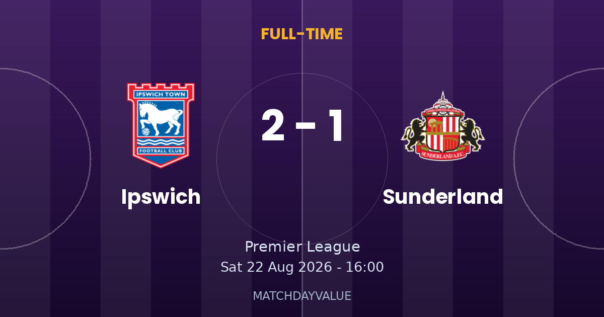 Ipswich vs Sunderland - FULL-TIME