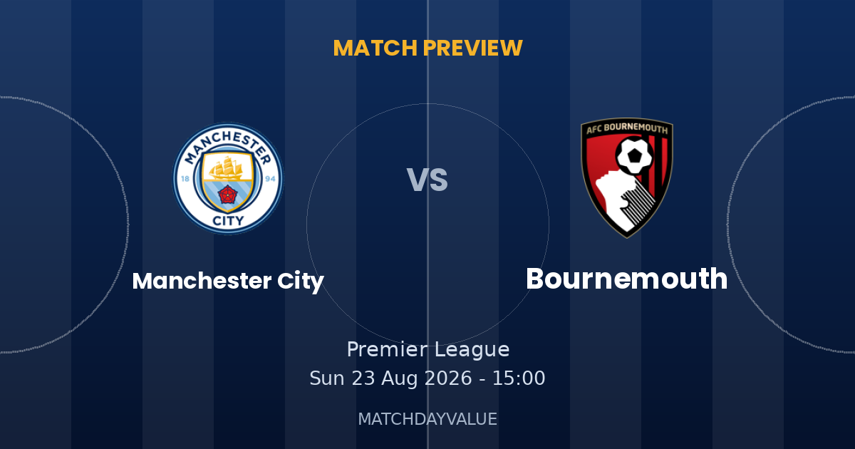 Manchester City vs Bournemouth - MATCH PREVIEW