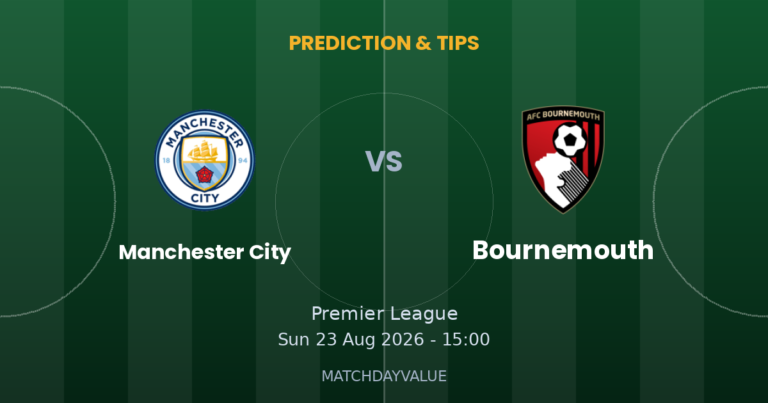 Manchester City vs Bournemouth - PREDICTION & TIPS