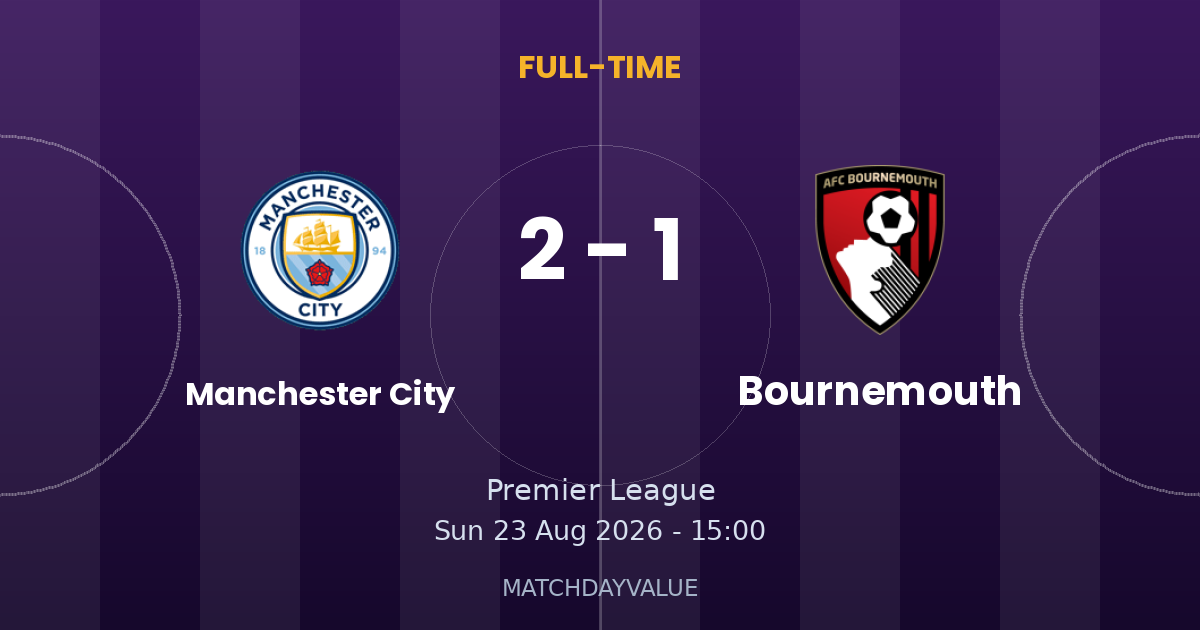 Manchester City vs Bournemouth - FULL-TIME