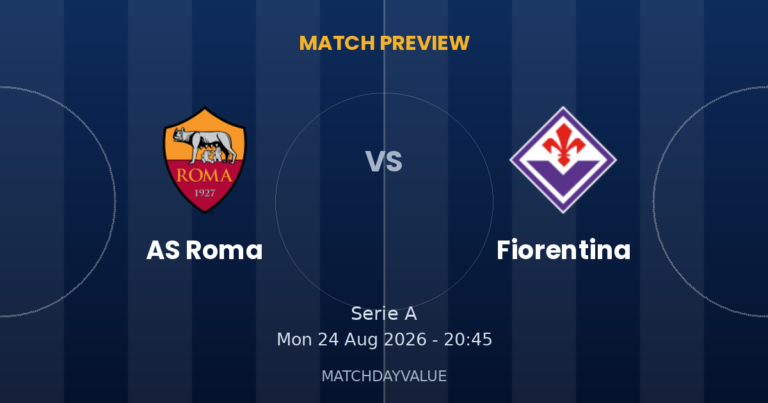 AS Roma vs Fiorentina - MATCH PREVIEW