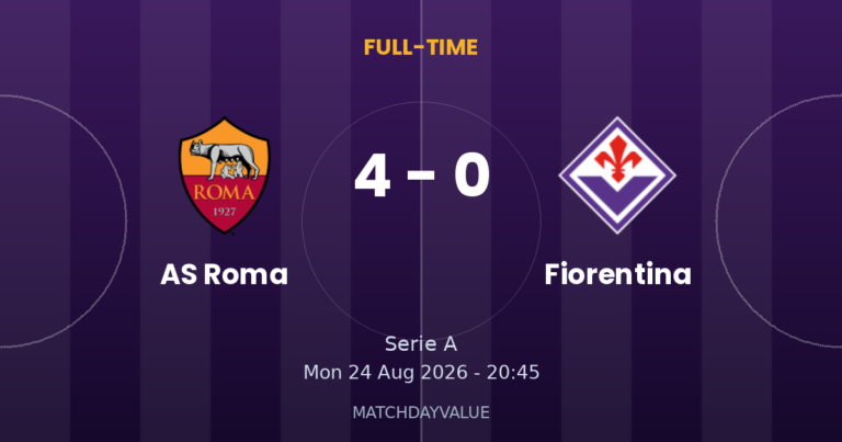 AS Roma vs Fiorentina - FULL-TIME