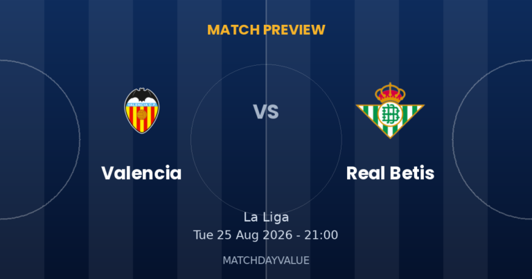 Valencia vs Real Betis - MATCH PREVIEW