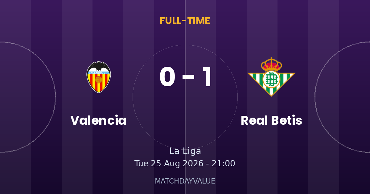 Valencia vs Real Betis - FULL-TIME