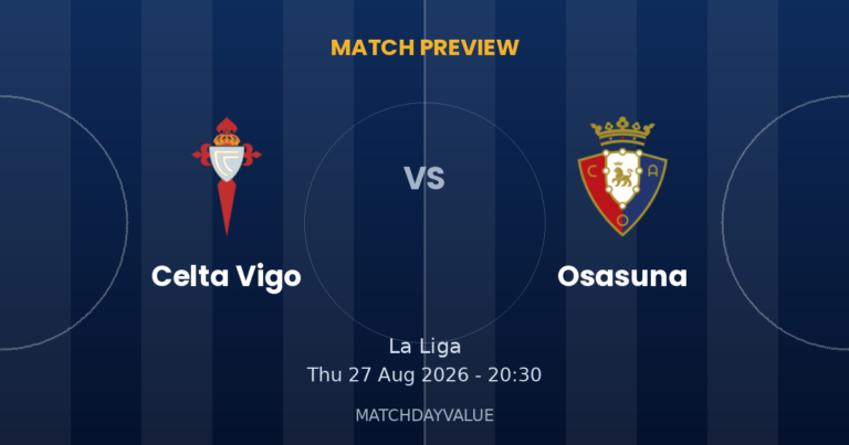 Celta Vigo vs Osasuna - MATCH PREVIEW