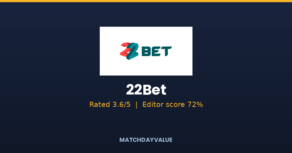 22Bet review